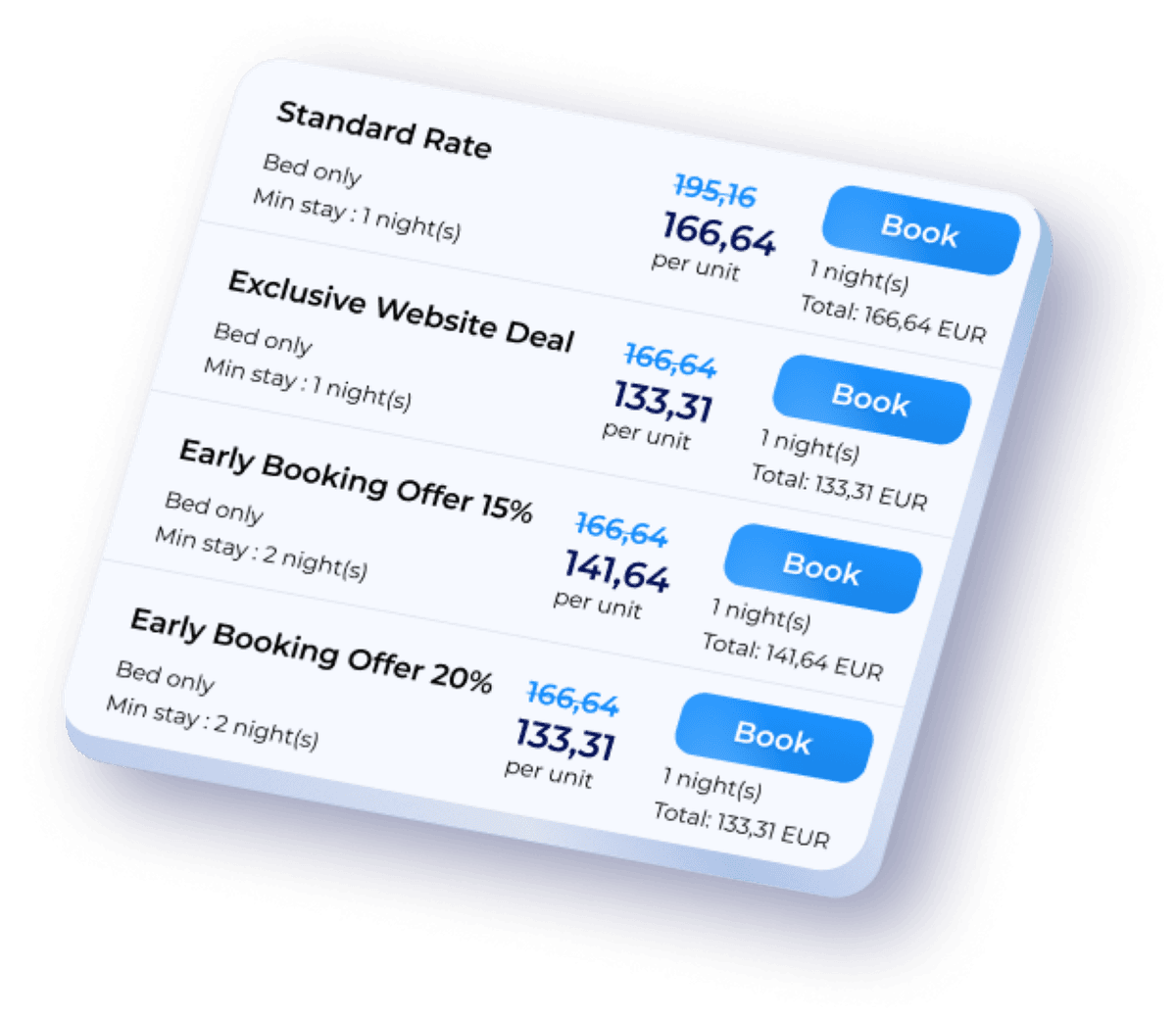 Reservation App for Hotels | Phobs | Solutions for Hospitality